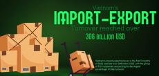 Vietnam : Xuất nhập khẩu 2022
